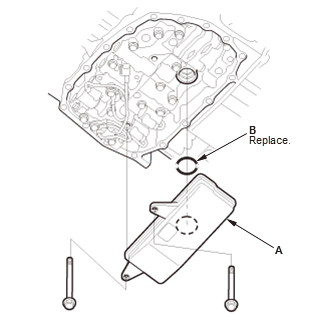 Continuously Variable Transmission (CVT) - Service Information